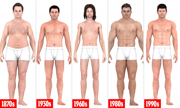 Làm thế nào để có được body chuẩn ở nam giới