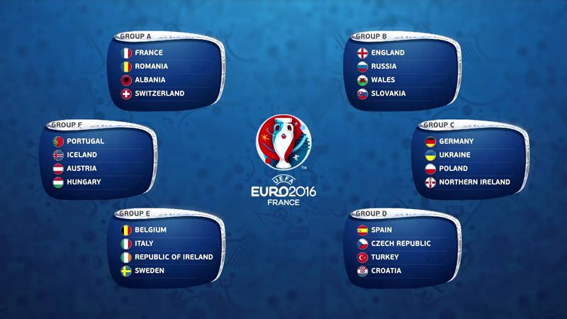 Lịch thi đấu, kết quả, EURO 2016, Pháp, lịch trực tiếp EURO 2016